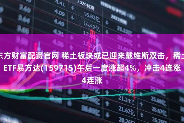 东方财富配资官网 稀土板块或已迎来戴维斯双击，稀土ETF易方达(159715)午后一度涨超4%，冲击4连涨